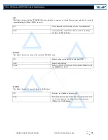 Preview for 18 page of Prairie Labs Precision JDM-150 Technical Reference Manual