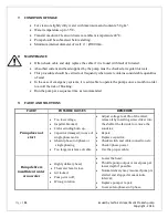 Предварительный просмотр 11 страницы PRAKASH SP-M8A-10 Installation, Maintenance And Operation Manual