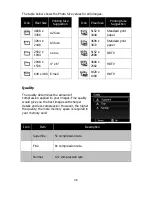 Предварительный просмотр 48 страницы Praktica Luxmedia Z35 Manual