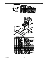 Preview for 21 page of Pramac E3750 User Manual