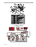 Preview for 22 page of Pramac E3750 User Manual