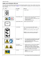 Preview for 8 page of Pramac GA20000 Owner'S Manual