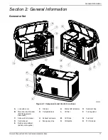 Preview for 17 page of Pramac GA20000 Owner'S Manual