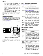 Preview for 24 page of Pramac GA20000 Owner'S Manual