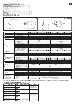 Preview for 15 page of Pramac GX 10/20 GEL Use And Maintenance Manual