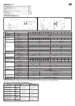 Preview for 35 page of Pramac GX 10/20 GEL Use And Maintenance Manual