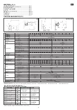 Preview for 39 page of Pramac GX 10/20 GEL Use And Maintenance Manual