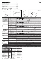 Предварительный просмотр 43 страницы Pramac GX 10/20 GEL Use And Maintenance Manual