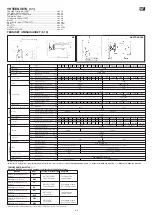 Предварительный просмотр 47 страницы Pramac GX 10/20 GEL Use And Maintenance Manual