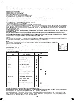 Preview for 8 page of Pramac HX10E Use And Maintenance Manual