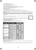 Preview for 16 page of Pramac HX10E Use And Maintenance Manual