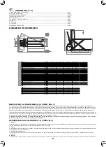 Preview for 22 page of Pramac HX10E Use And Maintenance Manual