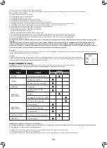 Preview for 28 page of Pramac HX10E Use And Maintenance Manual