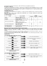 Preview for 33 page of Pramac HX10E Use And Maintenance Manual