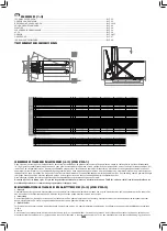 Preview for 42 page of Pramac HX10E Use And Maintenance Manual