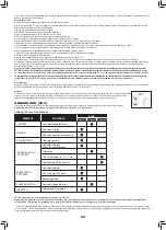 Preview for 44 page of Pramac HX10E Use And Maintenance Manual