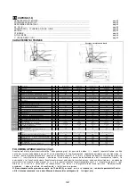 Preview for 54 page of Pramac HX10E Use And Maintenance Manual