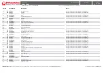 Preview for 87 page of Pramac HX10E Use And Maintenance Manual