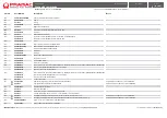 Preview for 104 page of Pramac HX10E Use And Maintenance Manual