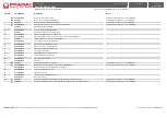 Preview for 111 page of Pramac HX10E Use And Maintenance Manual