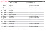 Preview for 117 page of Pramac HX10E Use And Maintenance Manual