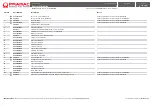 Preview for 121 page of Pramac HX10E Use And Maintenance Manual