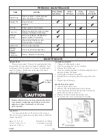 Preview for 18 page of Pramac LP3200 Operator'S Manual