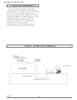 Preview for 56 page of Pramac LP3200 Operator'S Manual