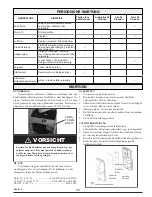 Preview for 90 page of Pramac LP3200 Operator'S Manual