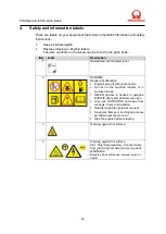 Preview for 16 page of Pramac P Series Operator'S Manual