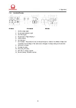 Preview for 25 page of Pramac P Series Operator'S Manual