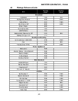 Preview for 29 page of Pramac P2000i Operating Manual