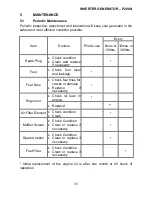 Preview for 31 page of Pramac P2000i Operating Manual