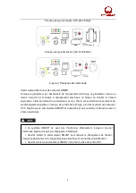 Preview for 33 page of Pramac Pmi3000 Operator'S Manual