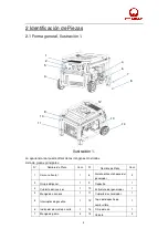 Preview for 57 page of Pramac Pmi3000 Operator'S Manual