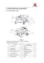 Preview for 133 page of Pramac Pmi3000 Operator'S Manual