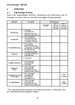 Preview for 71 page of Pramac Powermate EM1200 Manual