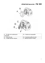 Предварительный просмотр 74 страницы Pramac Powermate PMi1000 User Manual