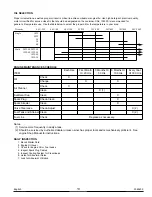 Предварительный просмотр 13 страницы Pramac S2800 User Manual