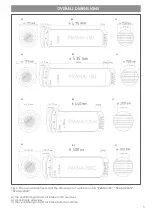 Предварительный просмотр 5 страницы prana 150 ERP LITE Technical-Operating Documentation