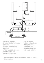 Preview for 15 page of prana 340S Detailed Planning Dimensions