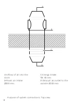 Preview for 24 page of prana 340S Detailed Planning Dimensions