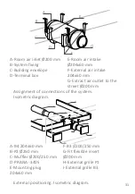 Preview for 31 page of prana 340S Detailed Planning Dimensions