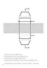 Preview for 40 page of prana 340S Detailed Planning Dimensions