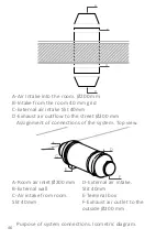 Preview for 46 page of prana 340S Detailed Planning Dimensions