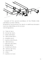 Предварительный просмотр 13 страницы prana 340S Installation Manual