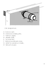 Предварительный просмотр 15 страницы prana 340S Installation Manual