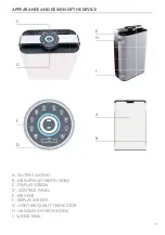 Предварительный просмотр 11 страницы prana Air Cleaner PRO User Manual