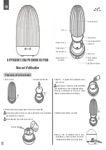 Preview for 1 page of Pranarôm Farmaline Cera Premium User Manual