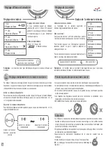 Preview for 2 page of Pranarôm Farmaline Cera Premium User Manual